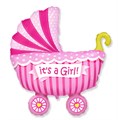Мини фигура для девочки коляска на выписку 2625